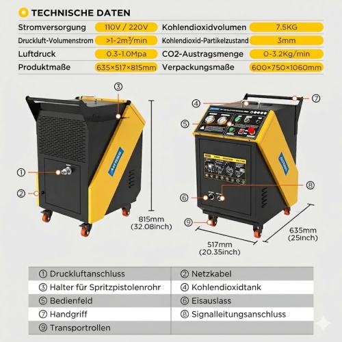 AUTOOL HTS709 Trockeneisstrahlgerät