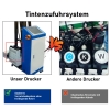 UV-Drucker für Wände 250cm
