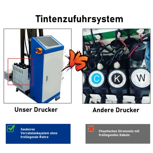 UV-Drucker für Wände 250cm