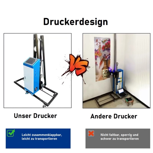UV-Drucker für Wände 250cm