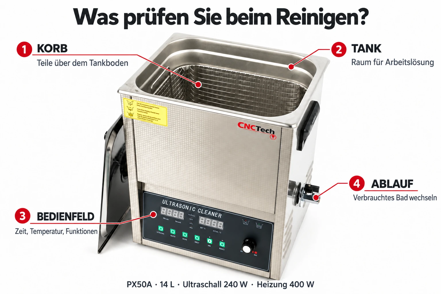 Ultraschallreiniger PX50A: Korb, Behälter, Bedienfeld und Ablauf