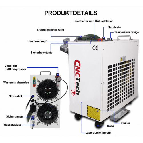 FIBER LASERREINIGER und LASERSCHWEISSGERÄT 3-in-1 1500W V3 + ZUBEHÖR