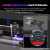 Wechsel zwischen FIBER/CO₂-Betriebsarten im GWEIKE M3-System