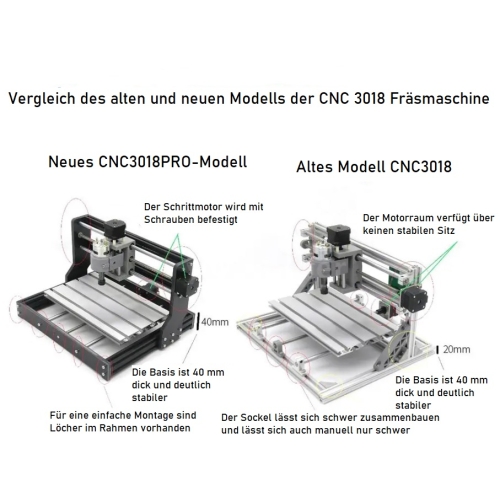 CNC Fräsmaschine Lasergraviermaschine 3018 PRO